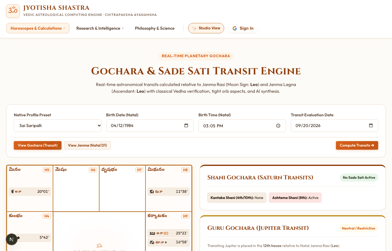 Real-Time Gochara Transit Chart with Saturn Sade Sati Analysis