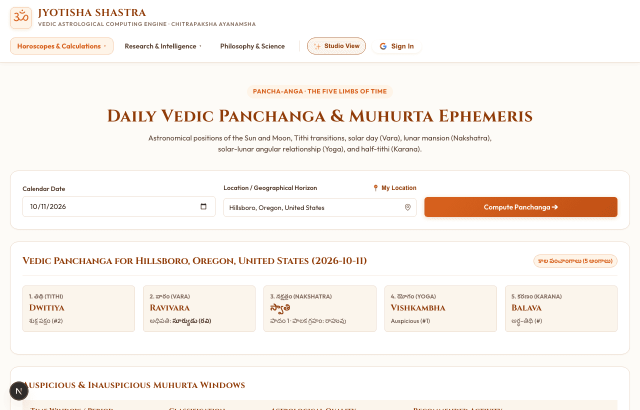 Vedic Panchangam Suite with Classical Drishya Ganita Slip & Regional Panjika Switcher